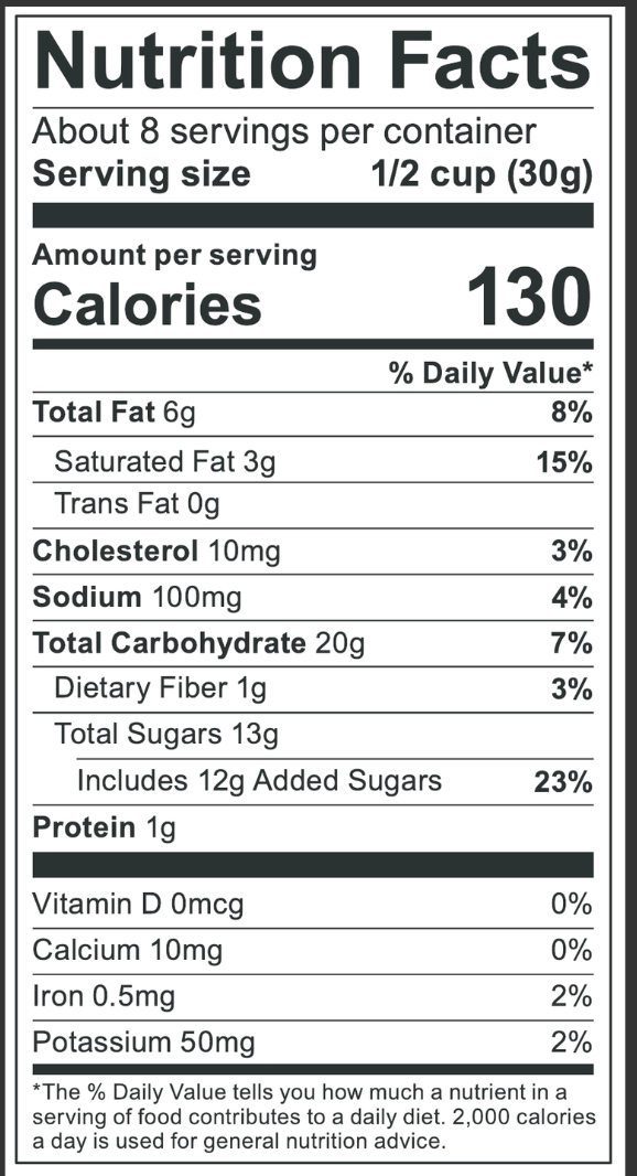 Birthday Confetti Popcorn