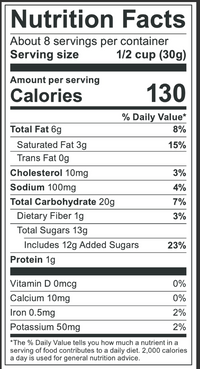 Birthday Confetti Popcorn