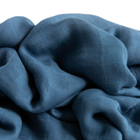 Deluxe Muslin Swaddle Blanket